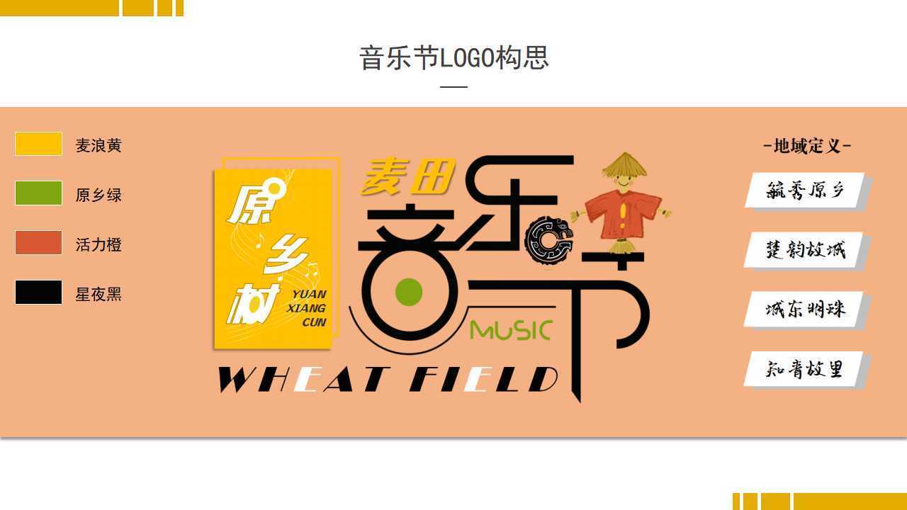 逐梦国际完成年度重点项目社会效益评估